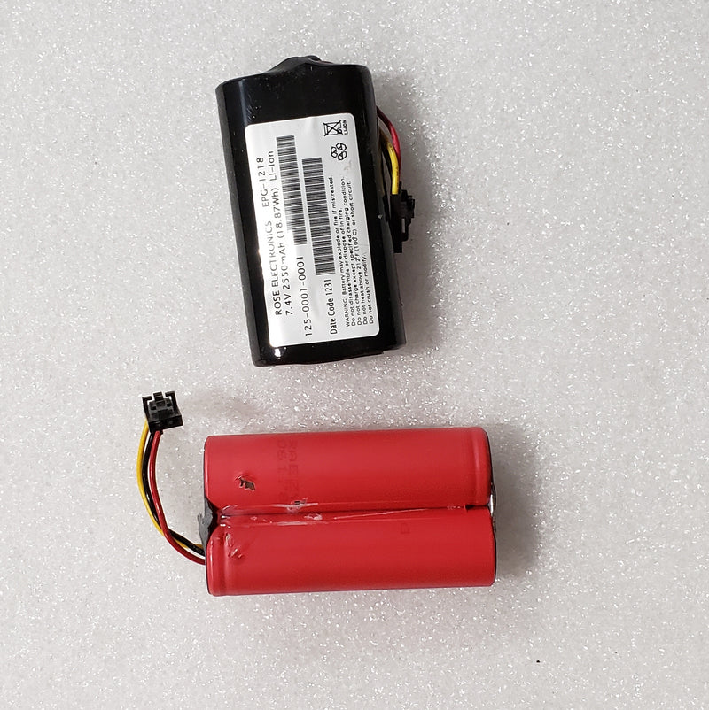 Lot of roughly 60 Sanyo UR18650RX or 18650ZY Lithium Ion -3.6v 1,360mAh 18650